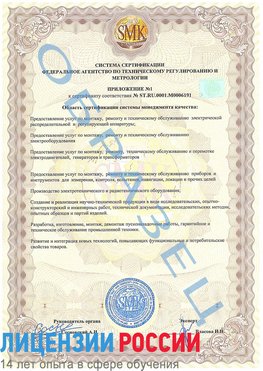 Образец сертификата соответствия (приложение) Старая Купавна Сертификат ISO 50001