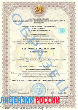 Образец сертификата соответствия Старая Купавна Сертификат ISO 22000