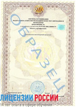 Образец сертификата соответствия (приложение) Старая Купавна Сертификат ISO 22000