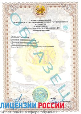 Образец сертификата соответствия (приложение) Старая Купавна Сертификат ISO 14001
